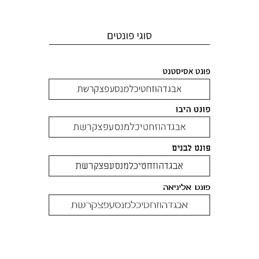 שלט אלומיניום בכיתוב אישי לתיבת הדואר