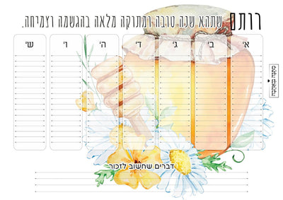 איזו מתנה קונים לראש השנה? מארזים ממותגים בכיתוב אישי במיוחד לחג - Baby Coupon