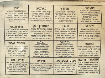 אוסף אבנים מקוריות - אנרגיה טבעית לחיים - אבני סגולות 1 ב - ₪20 | 3 ב - ₪49 - Baby Coupon