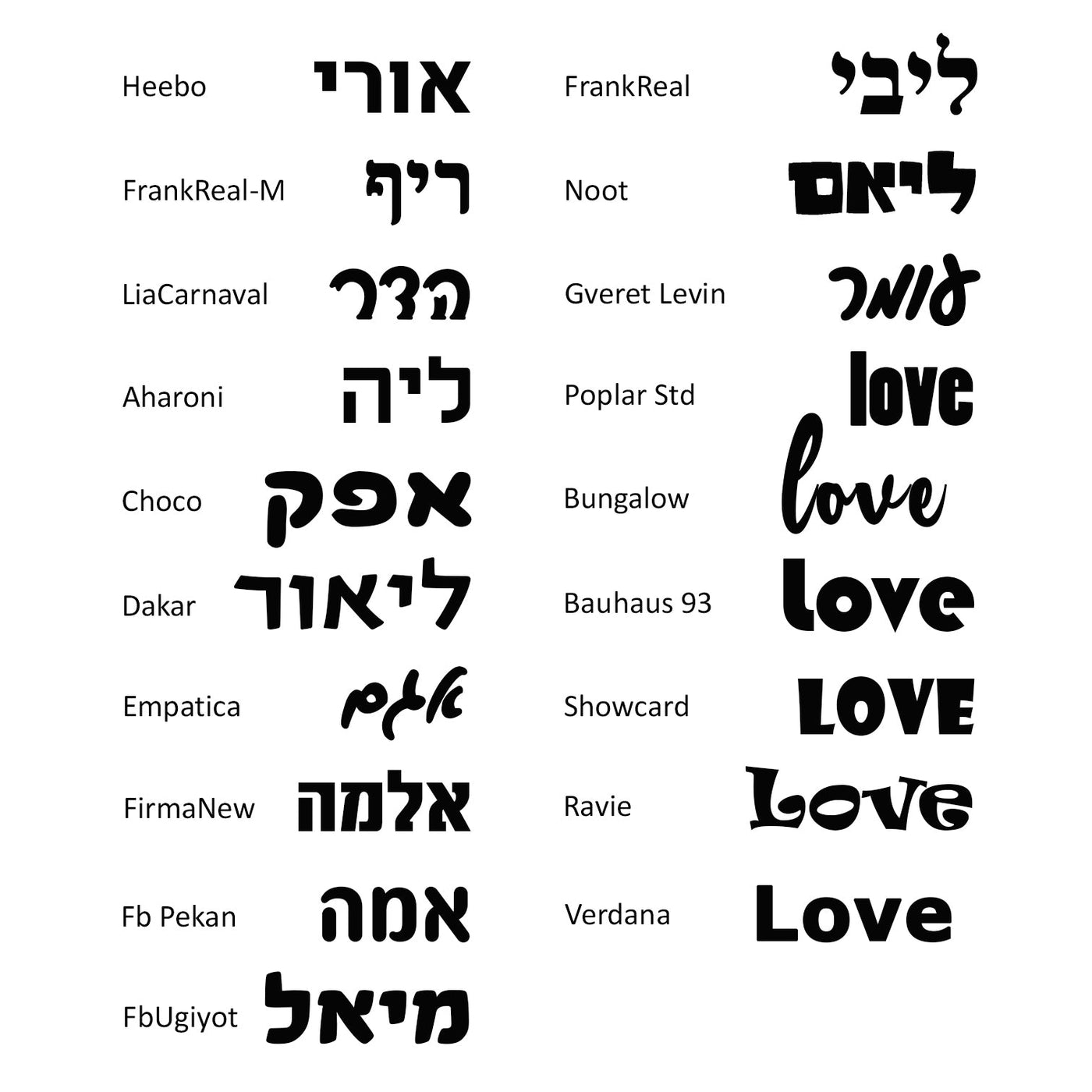 אותיות עץ בהזמנה אישית לתלייה על הקיר במגוון גדלים לבחירה - Baby Coupon