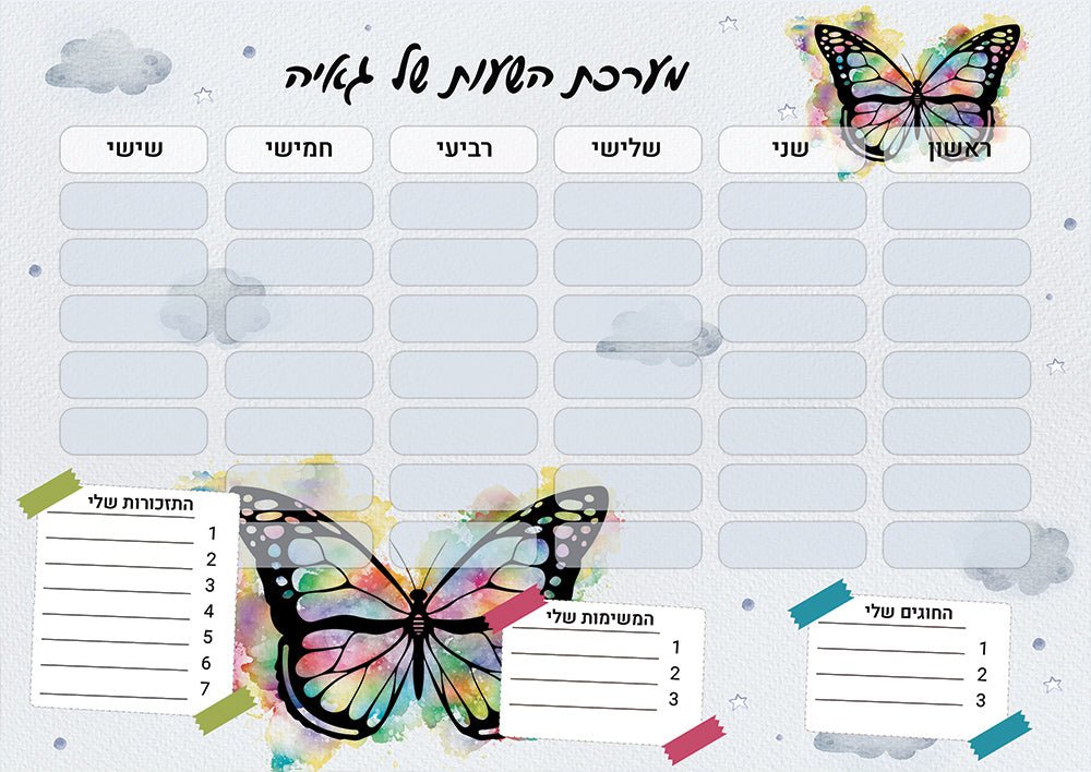 סט מוצרים עם שם הילד/ה בעיצוב פרפר - Baby Coupon