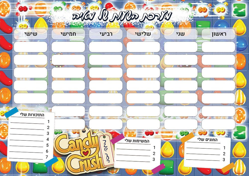 סט מוצרים עם שם הילד/ה בעיצוב קנדי קראש Candy Crush - Baby Coupon