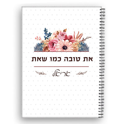 סט מתנות ליום האהבה / יום האישה / לחיזוק העצמה הנשית, כולל שם אישי ומשפט הקדשה - Baby Coupon
