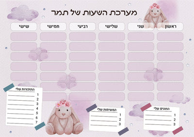 סט מוצרים עם שם הילד/ה בעיצוב ארנבת - Baby Coupon