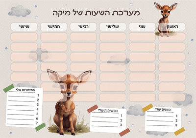 סט מוצרים עם שם הילד/ה בעיצוב במבי - Baby Coupon
