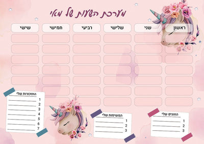 סט מוצרים עם שם הילד/ה בעיצוב חד קרן - Baby Coupon