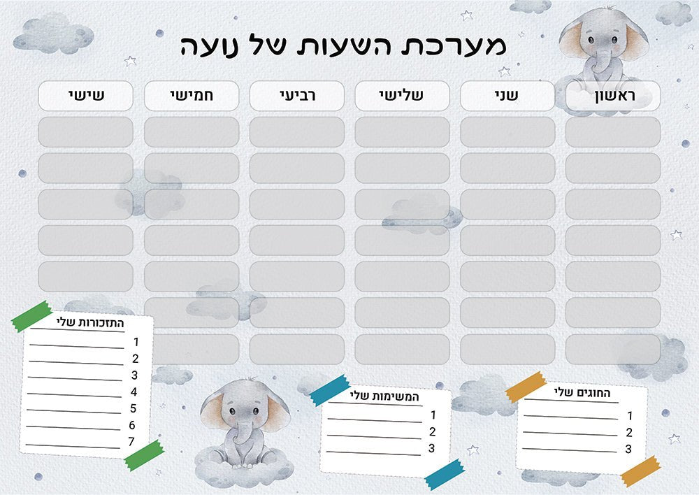 סט מוצרים עם שם הילד/ה בעיצוב "פילון" - Baby Coupon