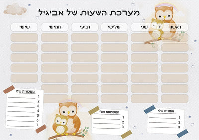 סט מוצרים עם שם הילד/ה בעיצוב ינשופים - Baby Coupon