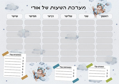 סט מוצרים עם שם הילד/ה בעיצוב "מטוס" - Baby Coupon